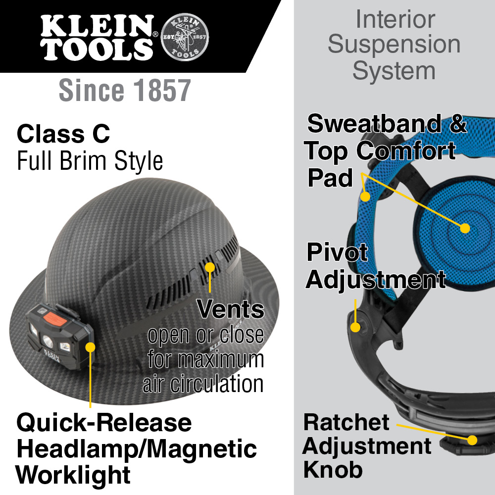 Klein Tools KARBN Vented Class C Full Brim Hard Hat with Headlamp from GME Supply